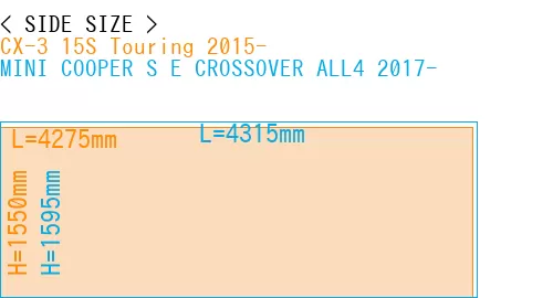#CX-3 15S Touring 2015- + MINI COOPER S E CROSSOVER ALL4 2017-